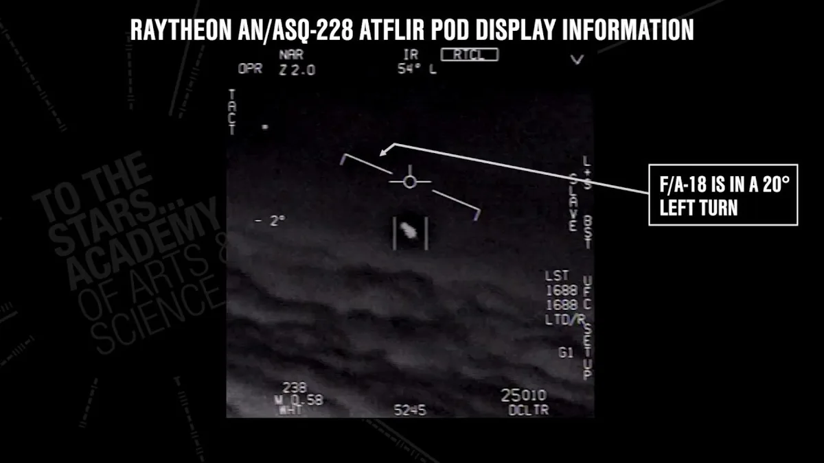 Deep ocean sonar display
